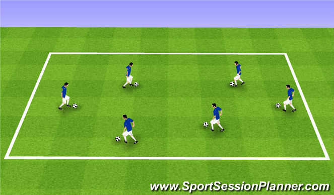 Ball Mastery Drills Ball Mastery Drills