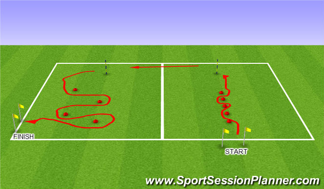 Football/Soccer Session Plan Drill (Colour): Dribbling Testing