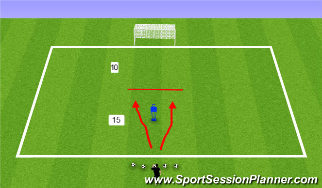 Football/Soccer Session Plan Drill (Colour): Shooting Test