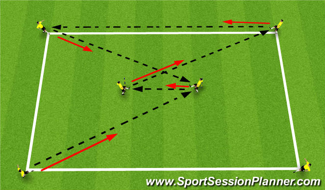 Football/Soccer Session Plan Drill (Colour): Technical Practice