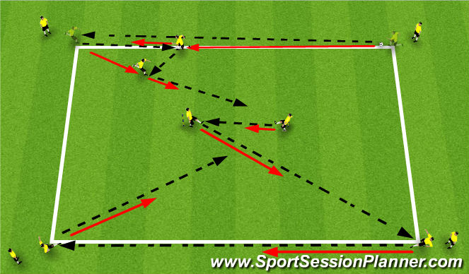 Football/Soccer Session Plan Drill (Colour): Technical Practice Progression 2