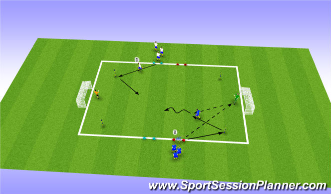 Football/Soccer Session Plan Drill (Colour): 1v1