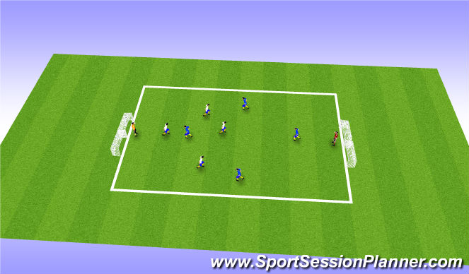 Football/Soccer Session Plan Drill (Colour): 4v4 (5v5)