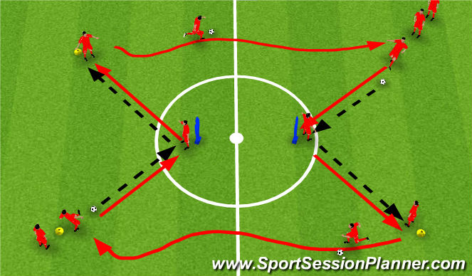 Football/Soccer Session Plan Drill (Colour): Build up