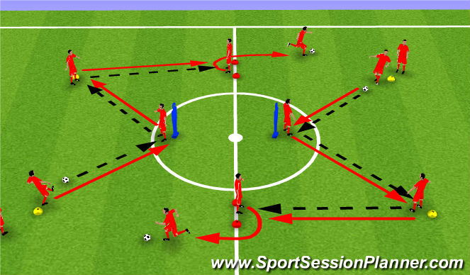 Football/Soccer Session Plan Drill (Colour): Receive and turn
