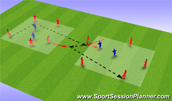 Football/Soccer Session Plan Drill (Colour): Screen 1