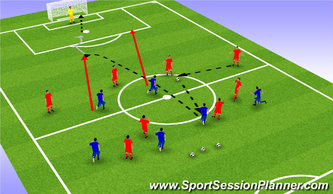 Football/Soccer Session Plan Drill (Colour): Screen 5