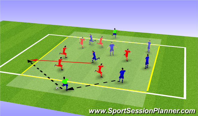 Football/Soccer Session Plan Drill (Colour): Screen 1