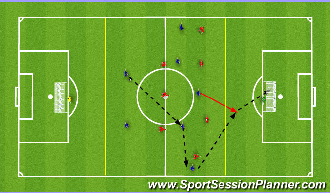Football/Soccer Session Plan Drill (Colour): Screen 2