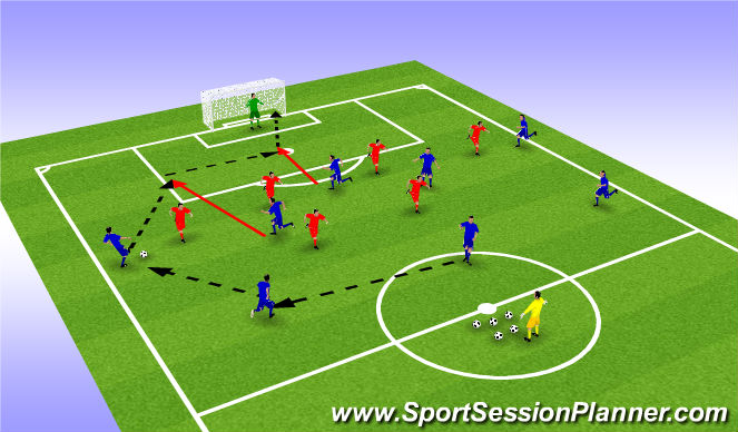 Football/Soccer Session Plan Drill (Colour): Screen 3
