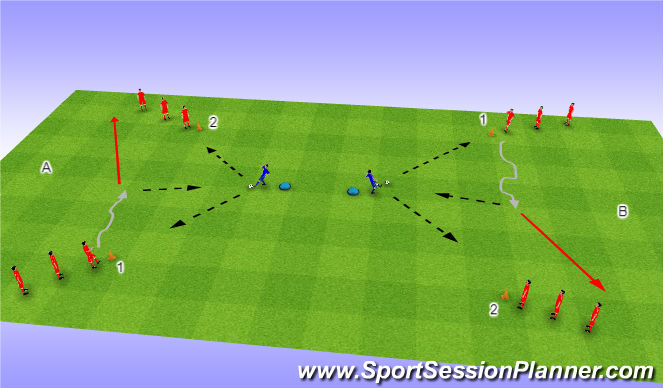 Football/Soccer Session Plan Drill (Colour): Peer Pressure