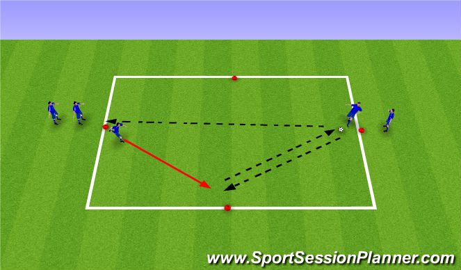 Football/Soccer Session Plan Drill (Colour): Ball Mastery