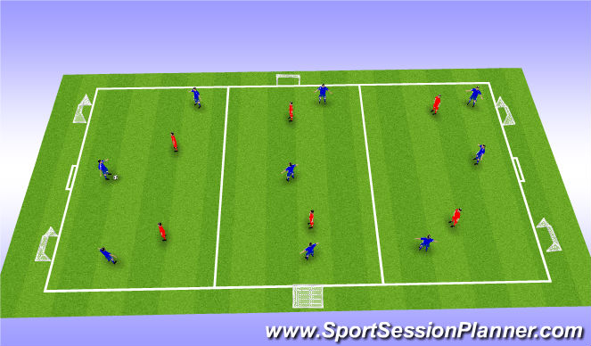 Football/Soccer Session Plan Drill (Colour): Stage 1