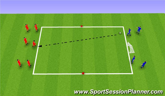 Football/Soccer Session Plan Drill (Colour): Ball Mastery