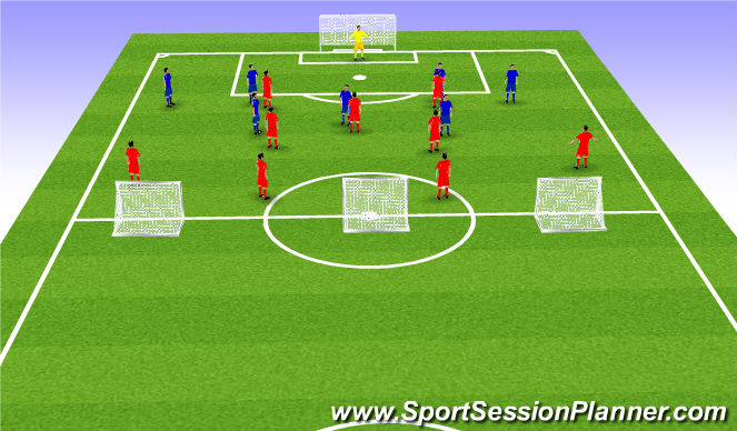 Football/Soccer Session Plan Drill (Colour): Stage 2