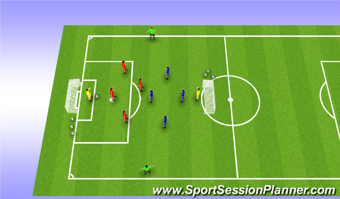 Football/Soccer Session Plan Drill (Colour): Stage 1