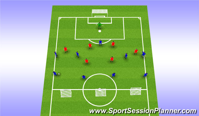 Football/Soccer Session Plan Drill (Colour): Stage 2