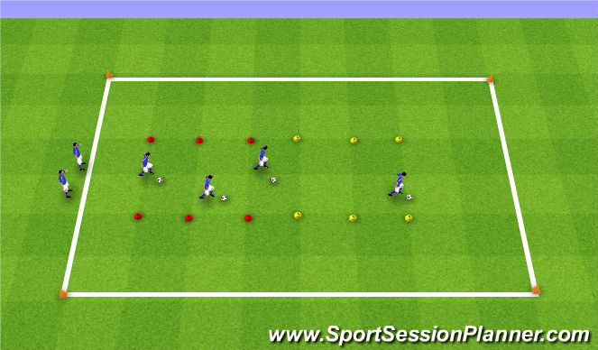 Football/Soccer Session Plan Drill (Colour): Warmup