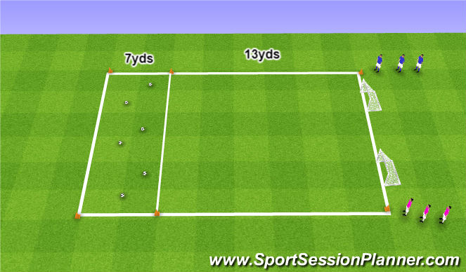 Football/Soccer Session Plan Drill (Colour): Speed