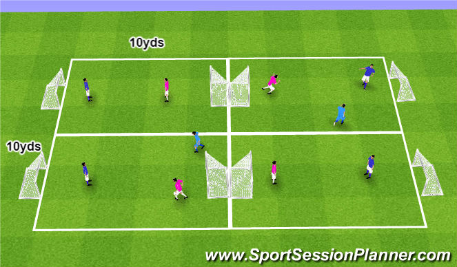 Football/Soccer Session Plan Drill (Colour): Small Side Game