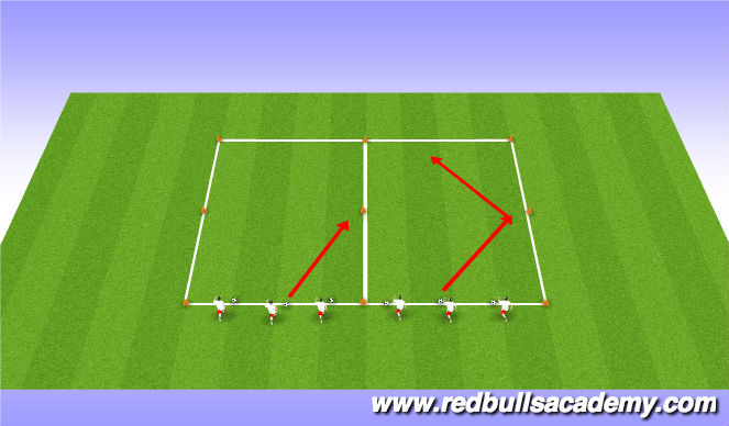 Football/Soccer Session Plan Drill (Colour): Dribbling Technique