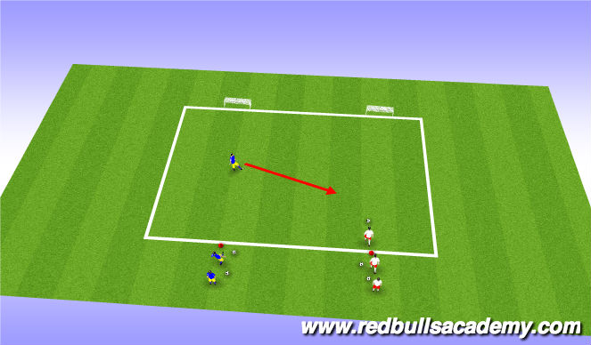 Football/Soccer Session Plan Drill (Colour): 1 vs 1 Conditioned Game