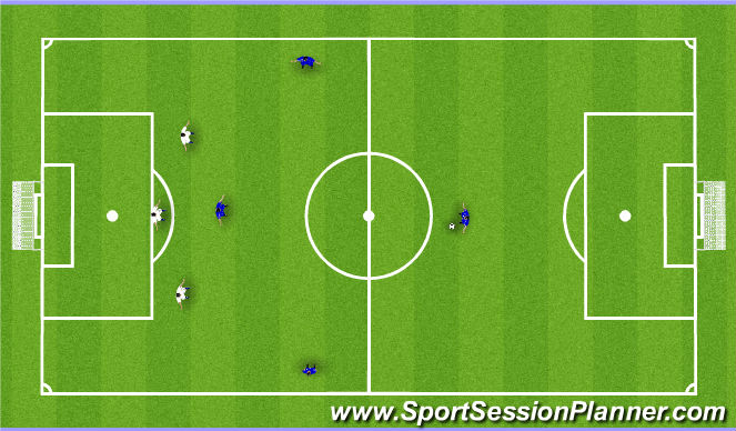 Football/Soccer Session Plan Drill (Colour): Defending as a three