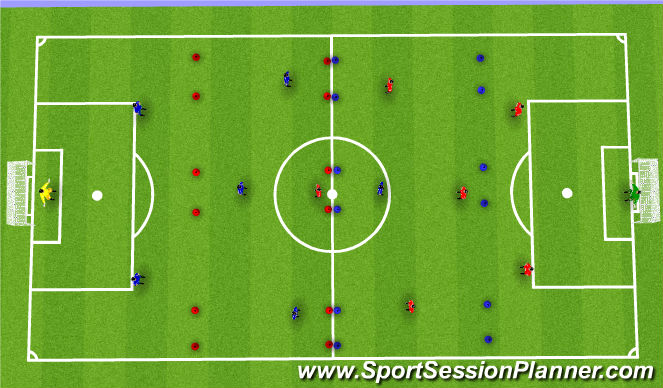 Football/Soccer Session Plan Drill (Colour): Conditioned Game
