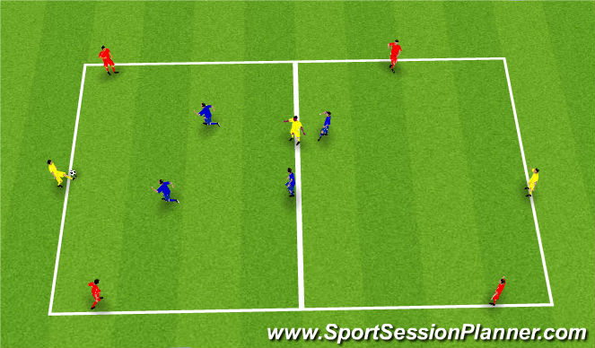 Football/Soccer Session Plan Drill (Colour): 4v4 (+3)