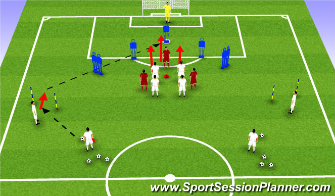 Football/Soccer Session Plan Drill (Colour): Screen 3
