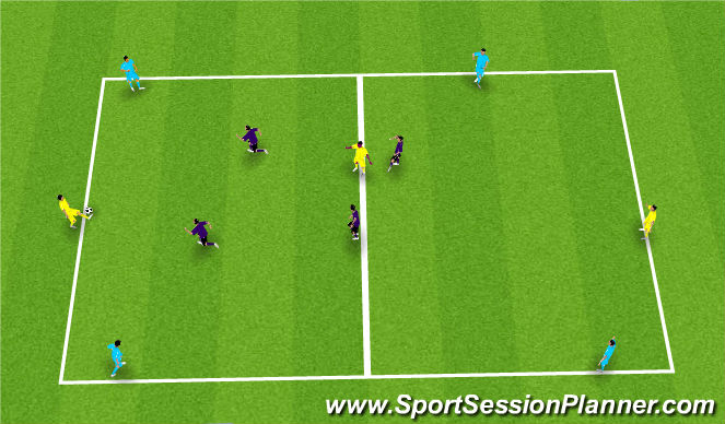 Football/Soccer Session Plan Drill (Colour): 4v4 (+3)