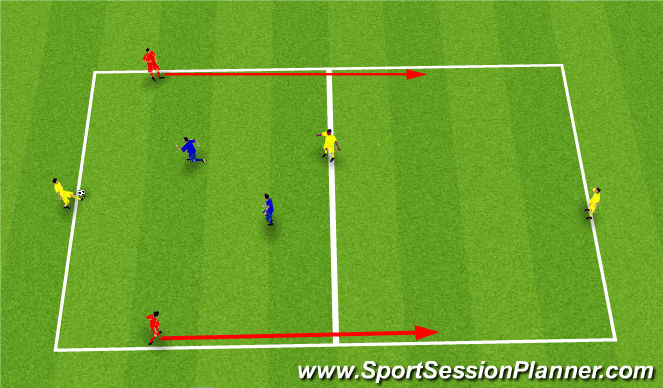 Football/Soccer Session Plan Drill (Colour): 2v2 (+3)