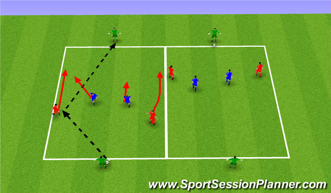 Football/Soccer Session Plan Drill (Colour): Stage 2