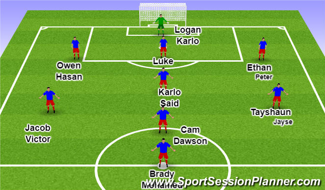 Football/Soccer Session Plan Drill (Colour): Screen 1