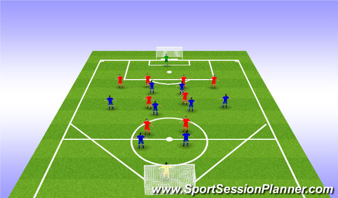 Football/Soccer Session Plan Drill (Colour): SSG