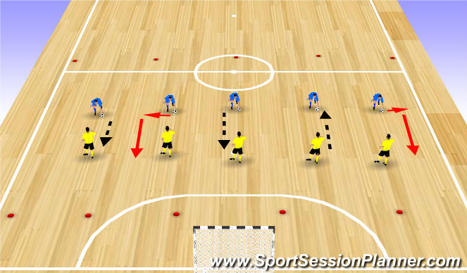 Futsal Session Plan Drill (Colour): Block 2 - 1v1 movement