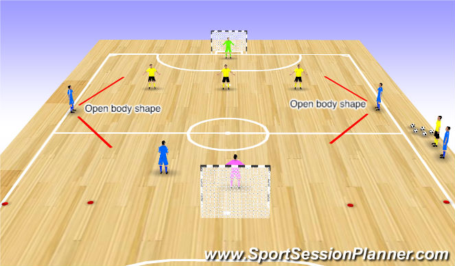 Futsal Session Plan Drill (Colour): Block 3 - 3v3 Game Scenarios