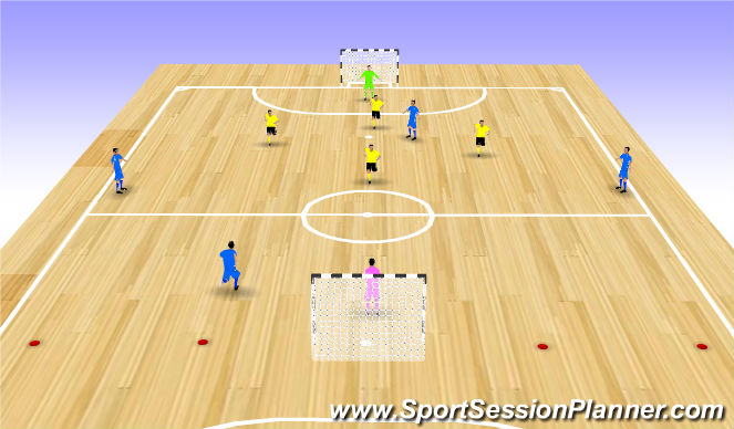 Futsal Session Plan Drill (Colour): Block 4 - 4v4 Free Play