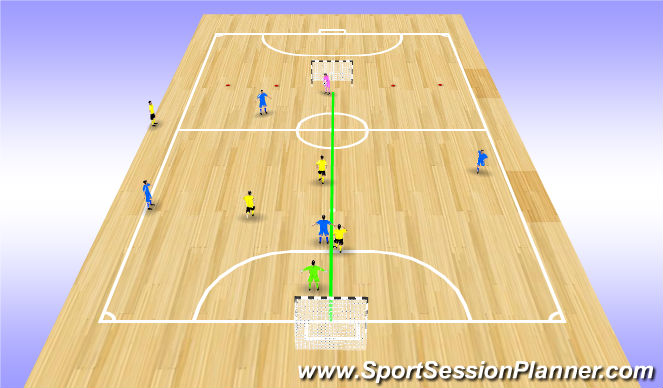 Futsal Session Plan Drill (Colour): Block 3 - 4v3 Defensive Block