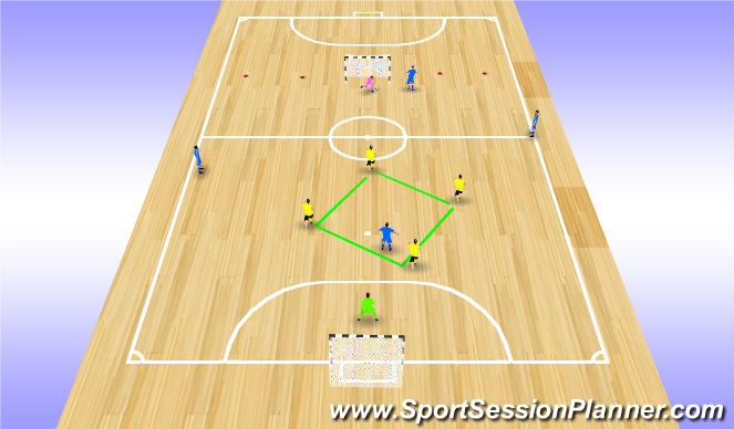 Futsal Session Plan Drill (Colour): Block 4 - 4v4 Free Play