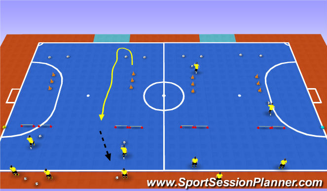 Futsal Session Plan Drill (Colour): Practice 1