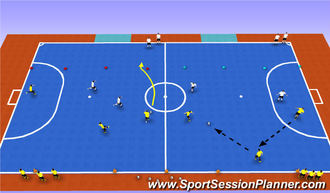 Futsal Session Plan Drill (Colour): Practice 2