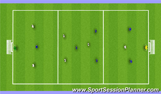 Football/Soccer Session Plan Drill (Colour): SSG