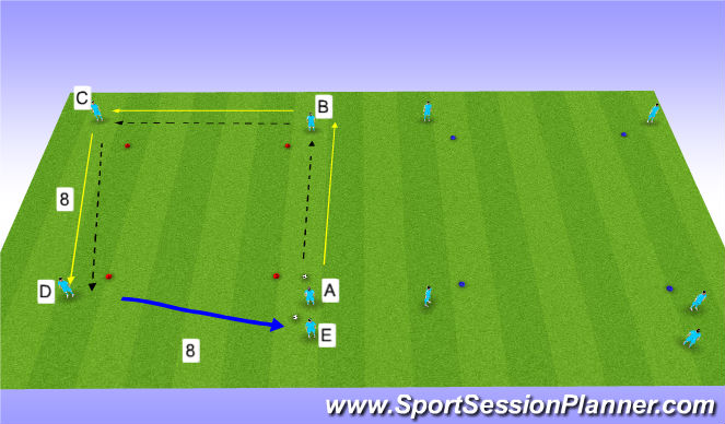 Football/Soccer Session Plan Drill (Colour): Ajax square passing
