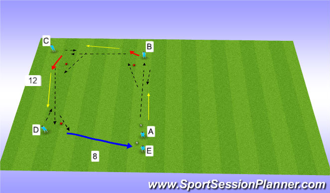 Football/Soccer Session Plan Drill (Colour): ajax square progression 2