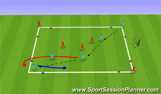 Football/Soccer Session Plan Drill (Colour): 3 v 3 to targets