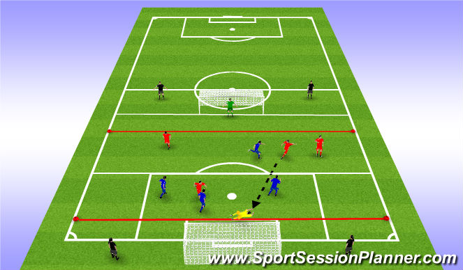 Football/Soccer Session Plan Drill (Colour): Screen 3