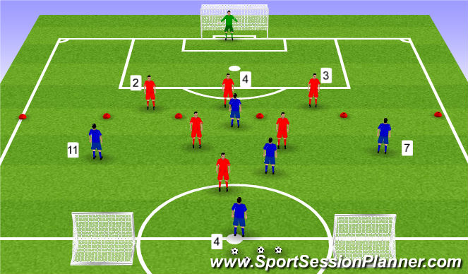 Football/Soccer Session Plan Drill (Colour): drill