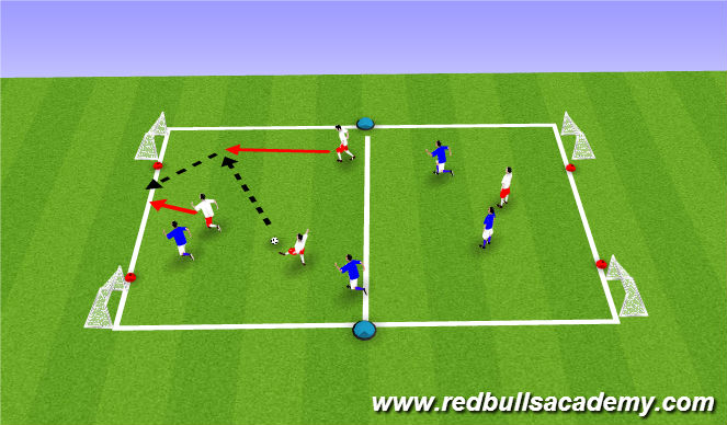 Football/Soccer Session Plan Drill (Colour): small sided game..