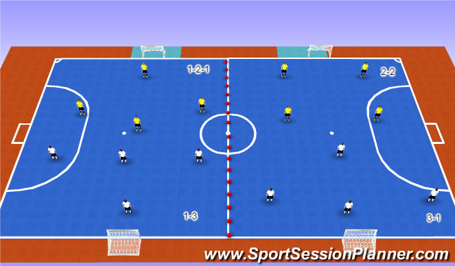 Futsal Session Plan Drill (Colour): Play